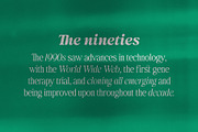 Behind The Nineties 12 Fonts + VFs, a Serif Font by Casloop Studio (Thumbnail 9 of 18)