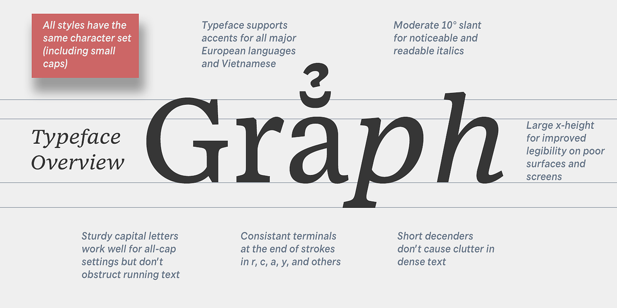 NCT Larkspur, a Serif Font by NCT (Photo 5 of 9)