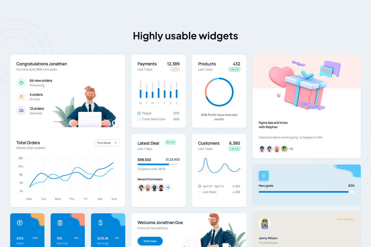 Spike React Tailwind Admin Template