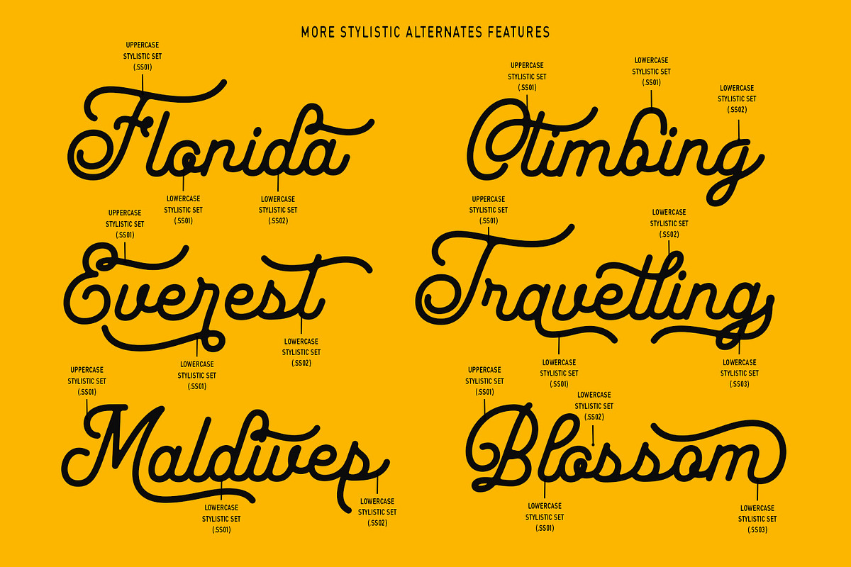 Yoriglo - Monoline Script Font, a Script Font by Arendxstudio (Photo 8 of 9)