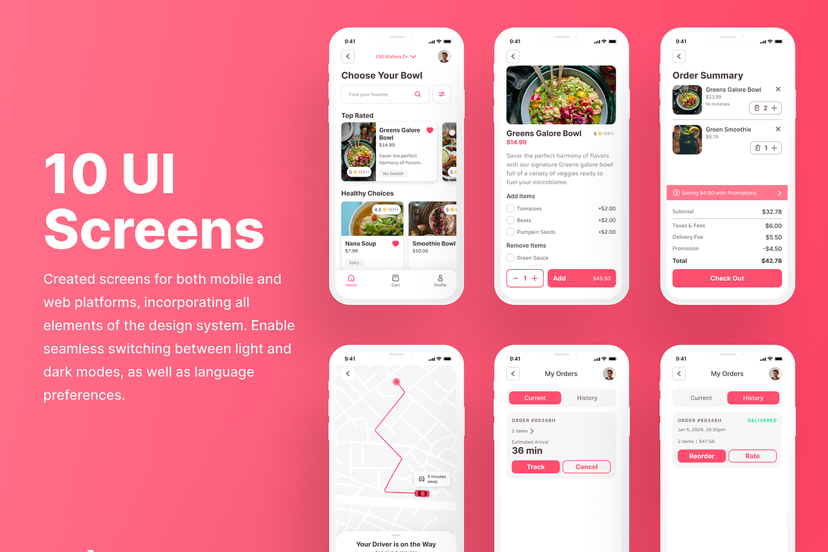 Design System with Figmas Variables, an UI Kit Template by MilasDesigns (Photo 6 of 7)