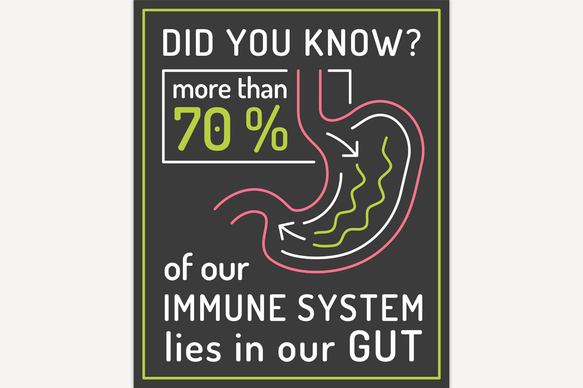 More Than 70 Percent Of Our Immune by Annas Shop  Creative Market
