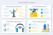 Technology Infographic Google Slide, a Templates & Theme by Mighty-Slide (Thumbnail 3 of 8)