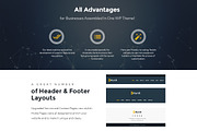 Bitcoin WordPress Theme, a WordPress Template by Zemez (Thumbnail 3 of 6)