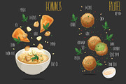 Hummus and Falafel. Vector, a Food Illustration by AKOMIX (Thumbnail 1 of 2)