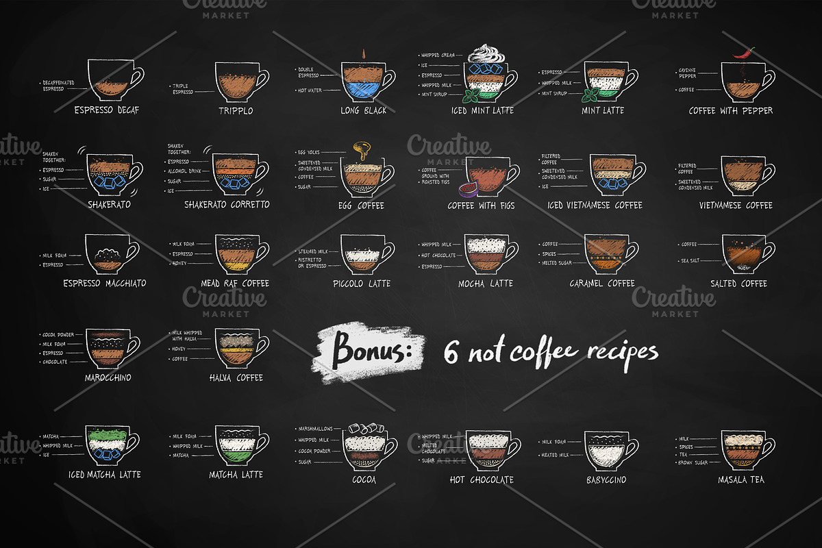 48 Coffee Recipes, an Object Graphic by Sonya Illustrations (Photo 3 of 10)