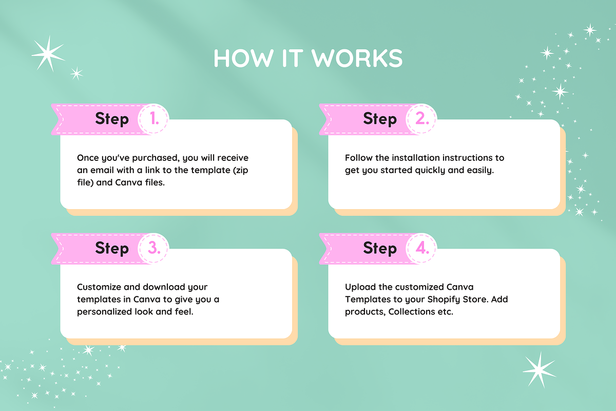 Fun Fashion Shopify Theme, a Shopify Template by SunshineStudioBoutique (Photo 7 of 8)