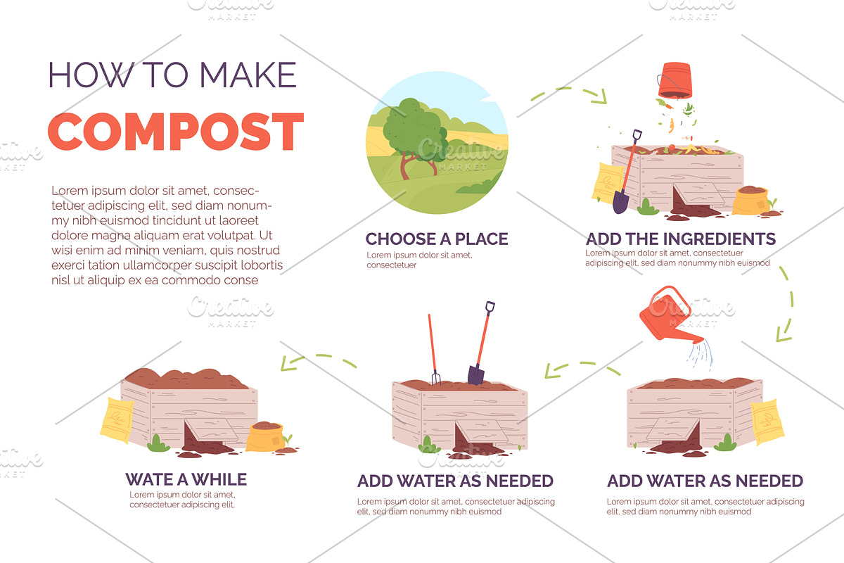 How to make compost. Garden, an Object Illustration by Stock-Smart-Start