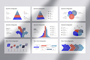 Business Pitch Deck Presentation, a Presentation Template by GoldenPixelStudio (Thumbnail 25 of 29)