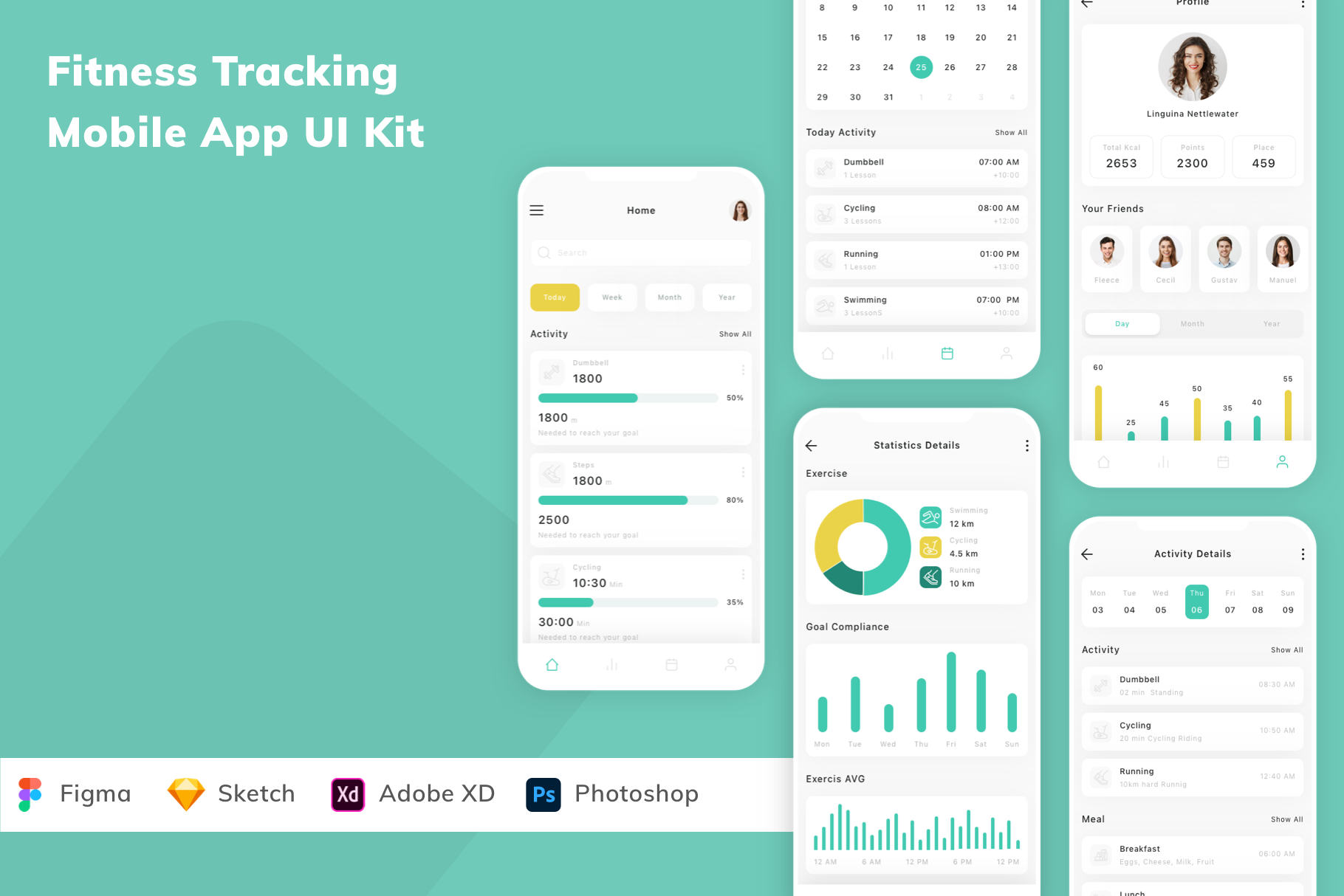 Fitness Tracking Mobile App UI Kit, an UI Kit Template by Betush