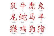 Chinese horoscope hieroglyphs, a Seasonal Illustration by Seavector Studio (Thumbnail 2 of 3)
