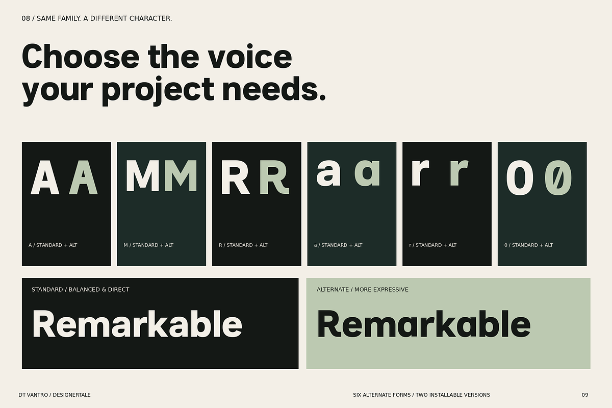 VANTRO — Sans Serif Display Font, a Sans Serif Font by Designertale (Photo 9 of 10)
