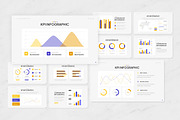 KPI Dashboard PowerPoint, a Presentation Template by Antstheme (Thumbnail 3 of 3)