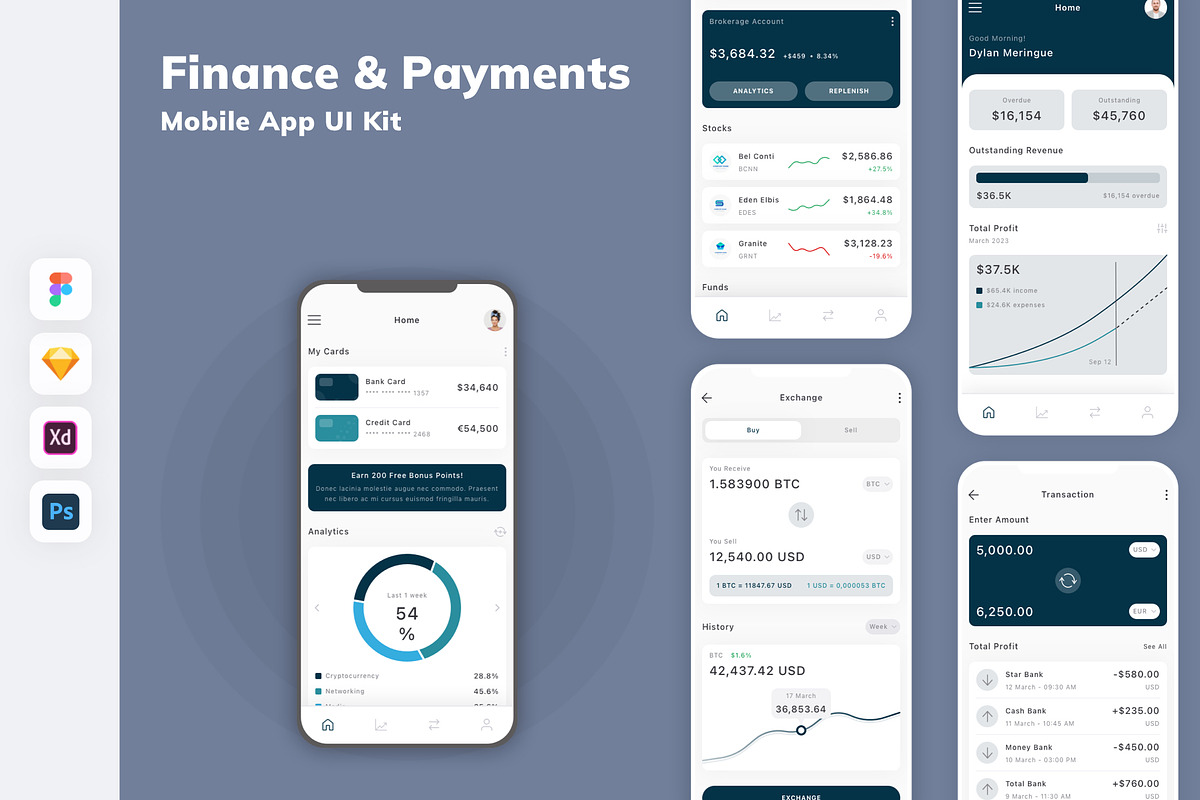 Finance & Payments Mobile App UI Kit, an UI Kit Template by uicube