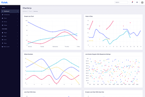 Kotak - Bootstrap Admin Dashboard