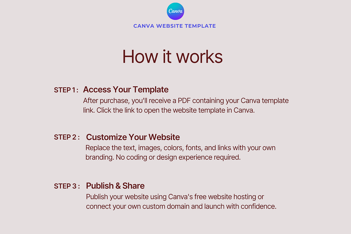 Podcast Canva Website Template Kit, a Landing Page Template by Web Template Market (Photo 4 of 4)