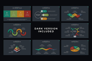 Highland Marketing Pitch PowerPoint