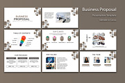 Business Proposal Power Point Canva, a Presentation Template by Sania (Thumbnail 2 of 5)