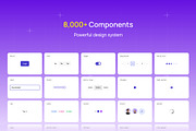 ElementX: Design System & UI Kit, an UI Kit Template by Unidack Design (Thumbnail 2 of 8)