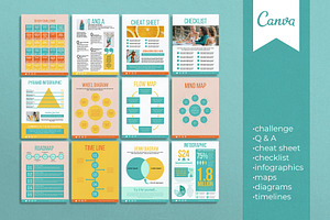 Canva Template For Ebook Workbook