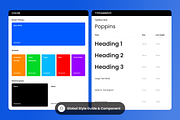 Stravy - Health Tracker Dashboard, an UI Kit Template by SLAB! Design (Thumbnail 4 of 4)