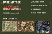 Desert Fleck Camo Seamless Pattern, a Pattern Graphic by darkmatter_graphicworks (Thumbnail 2 of 3)