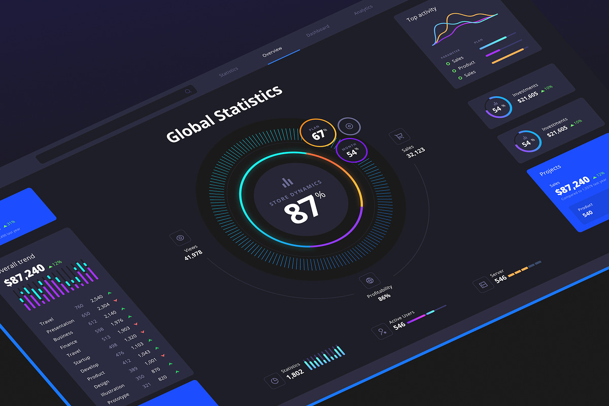 Orion UI Kit, an UI Kit Template by Illustration.Lab (Photo 3 of 8)