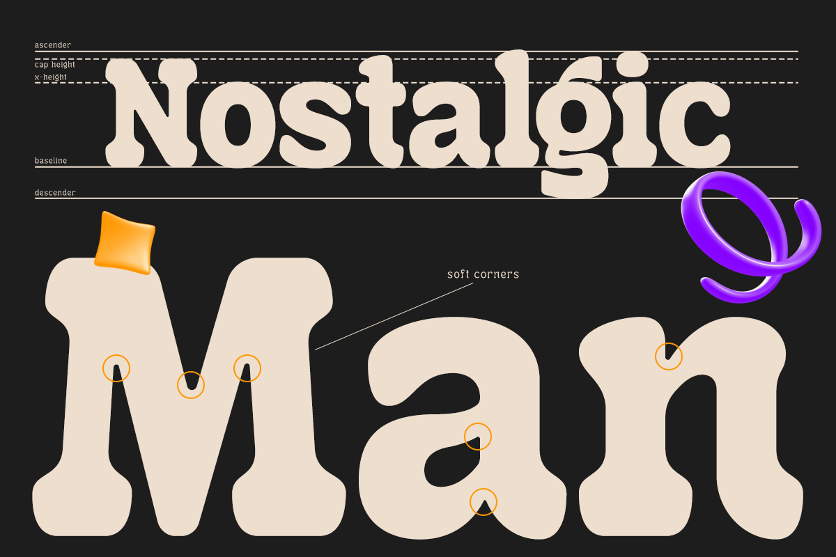 Mondwild - 7 Variable Modern Retro, a Serif Font by Dharmas Foundry (Photo 7 of 15)
