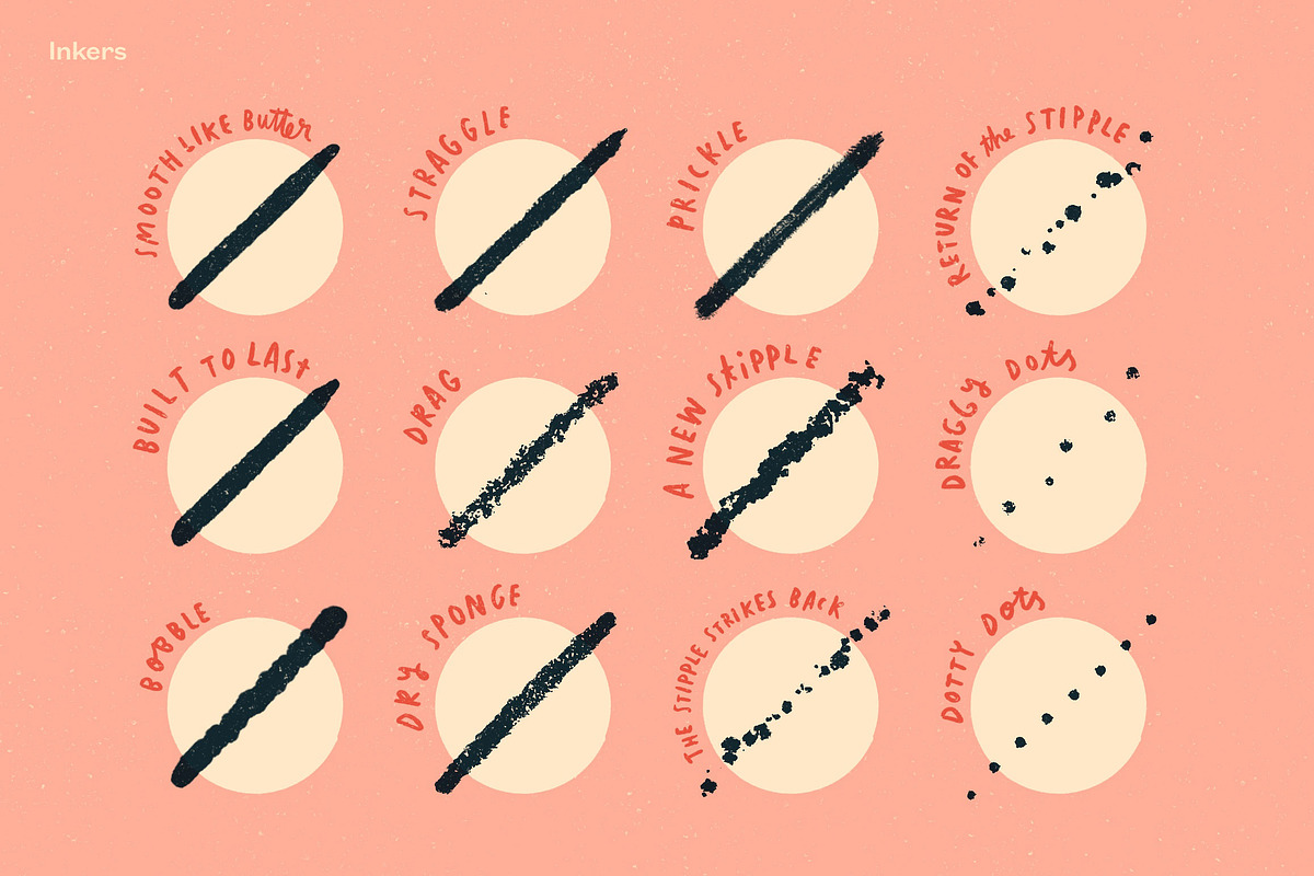 The Procreate Hand Lettering Toolkit, a Brush Add-On by Idle Letters (Photo 2 of 10)