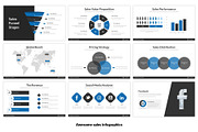 Best Sales Pitch Deck Google Slides, a Presentation Template by SlideBunny (Thumbnail 16 of 21)