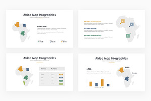 Africa Map Infographics - PowerPoint