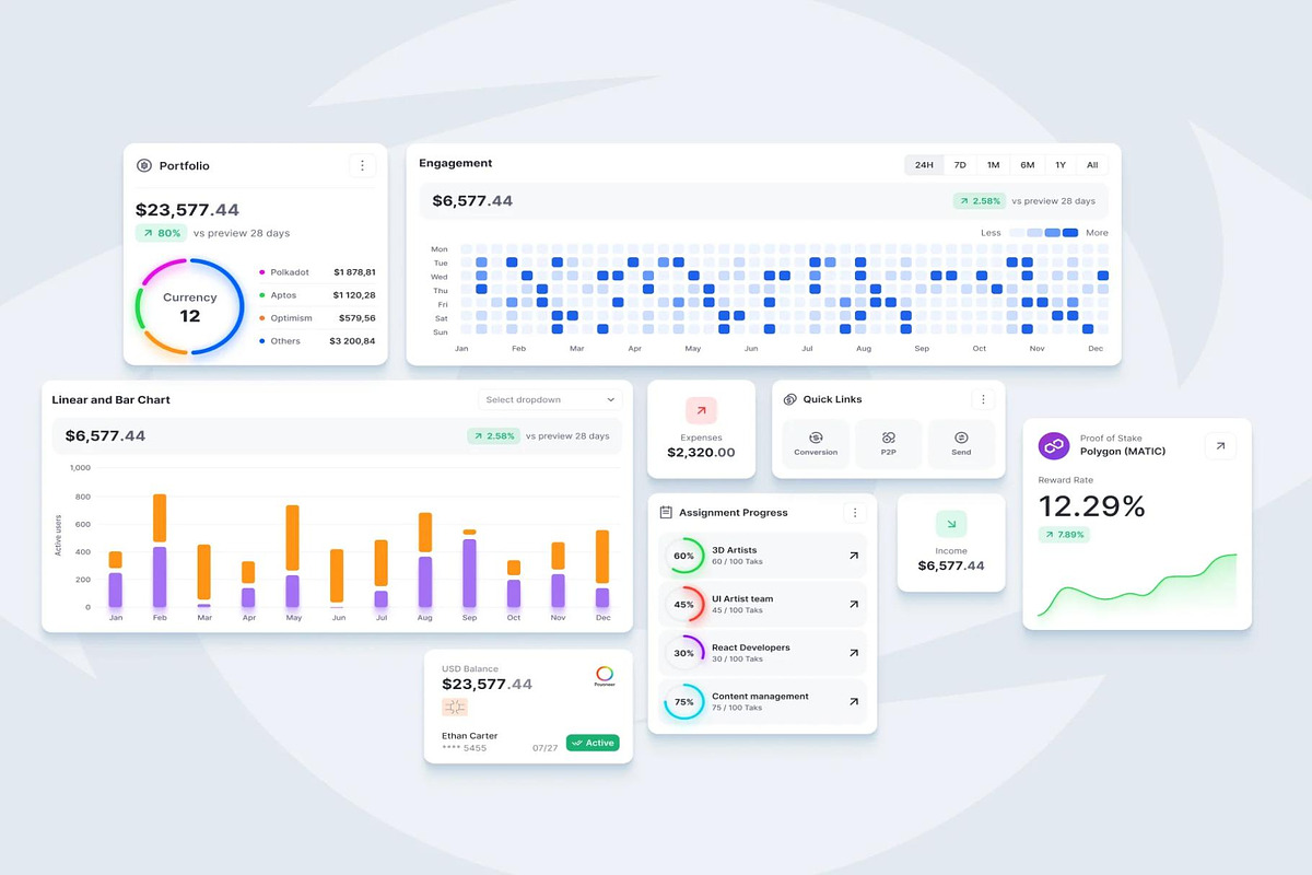 AkiraUI kit - Design System v1.0, an UI Kit Template by Lumina_ui_ux202 (Photo 8 of 8)