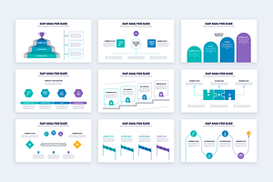 Gap Analysis Google Slides