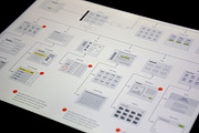UI Wireflows Bundle, a Device Mockup by UX Kits (Thumbnail 2 of 4)