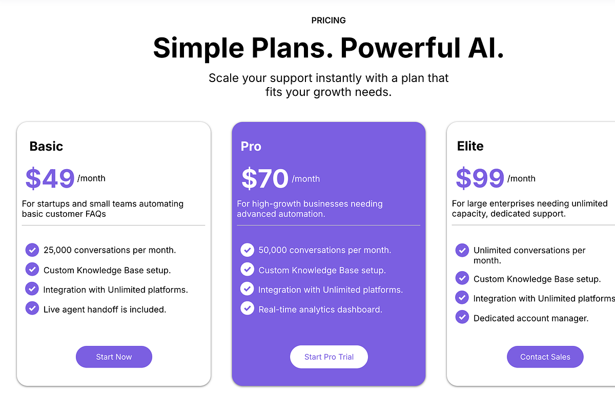 Metric AI Chatbot: Wix Studio SaaS, a Wix Template by Webstify (Photo 2 of 5)
