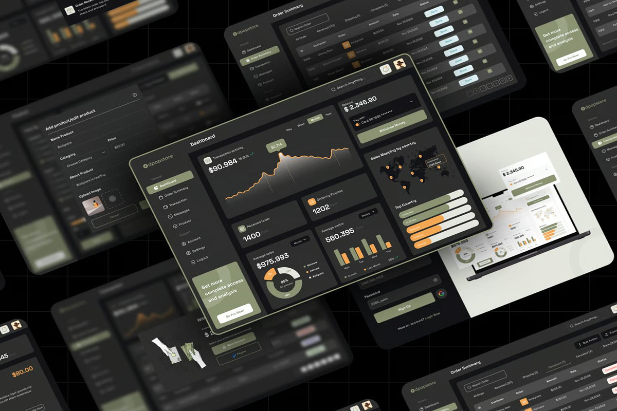SaleBoard - Sale Dashboard UI UX KIT, an UI Kit Template by Lumina_ui_ux202 (Photo 7 of 7)