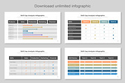 Skill Gap Analysis Infographic, a Presentation Template by Mighty-Slide (Thumbnail 3 of 7)