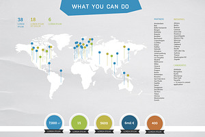 World Map - Flat Vector