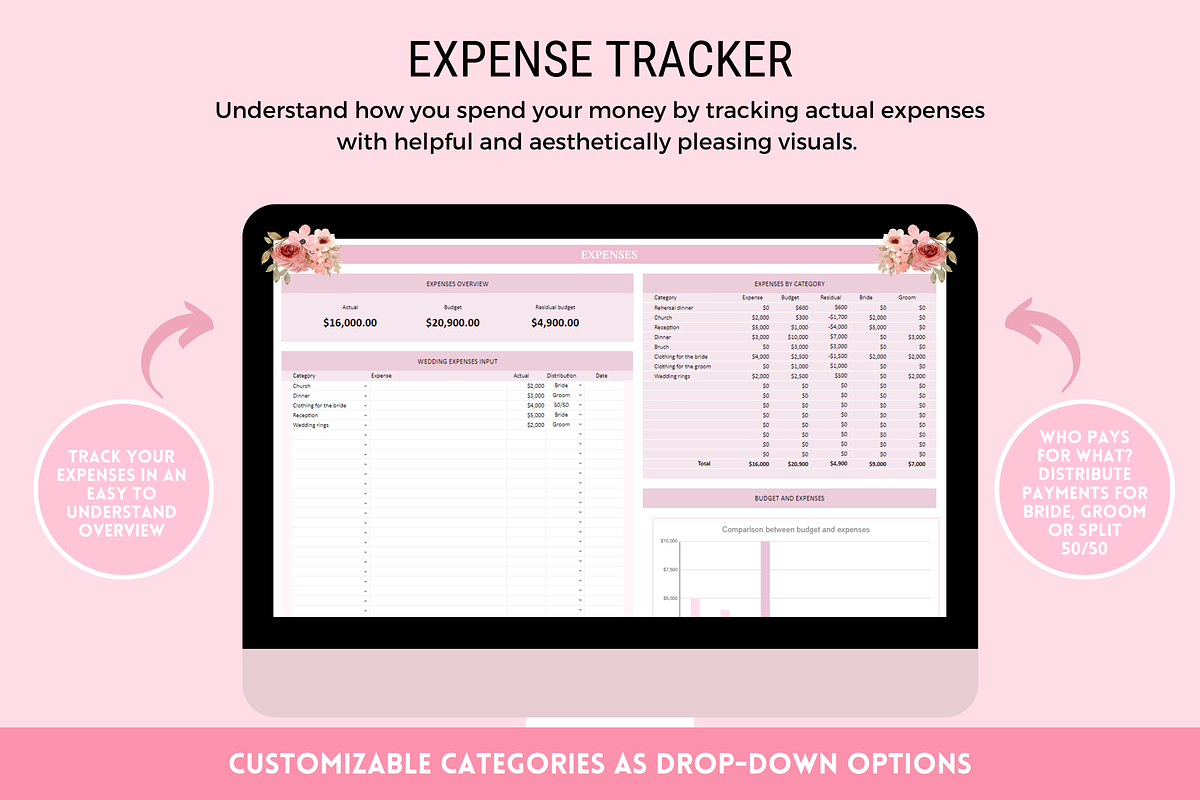 Wedding Planner Spreadsheet, a Templates & Theme by SunshineStudioBoutique (Photo 5 of 10)