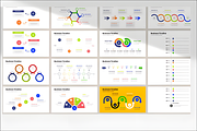 Business Timeline Infographic Templa, a Presentation Template by Coco Bloom (Thumbnail 3 of 4)
