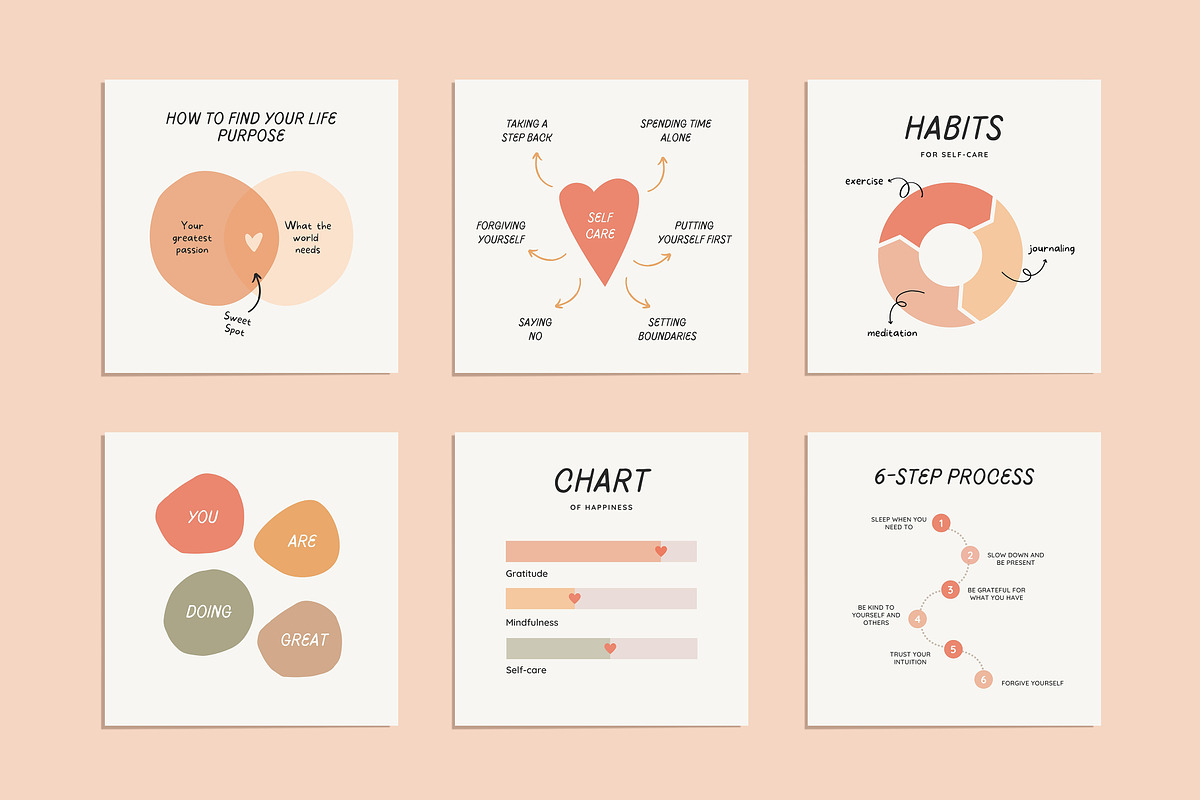 Self-Care Instagram Template - Canva, a Social Media Template by Willoe Studio (Photo 3 of 11)