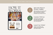 Showit Website Template | Photo, a Websites & App Template by Rosetta Lane Design (Thumbnail 3 of 10)