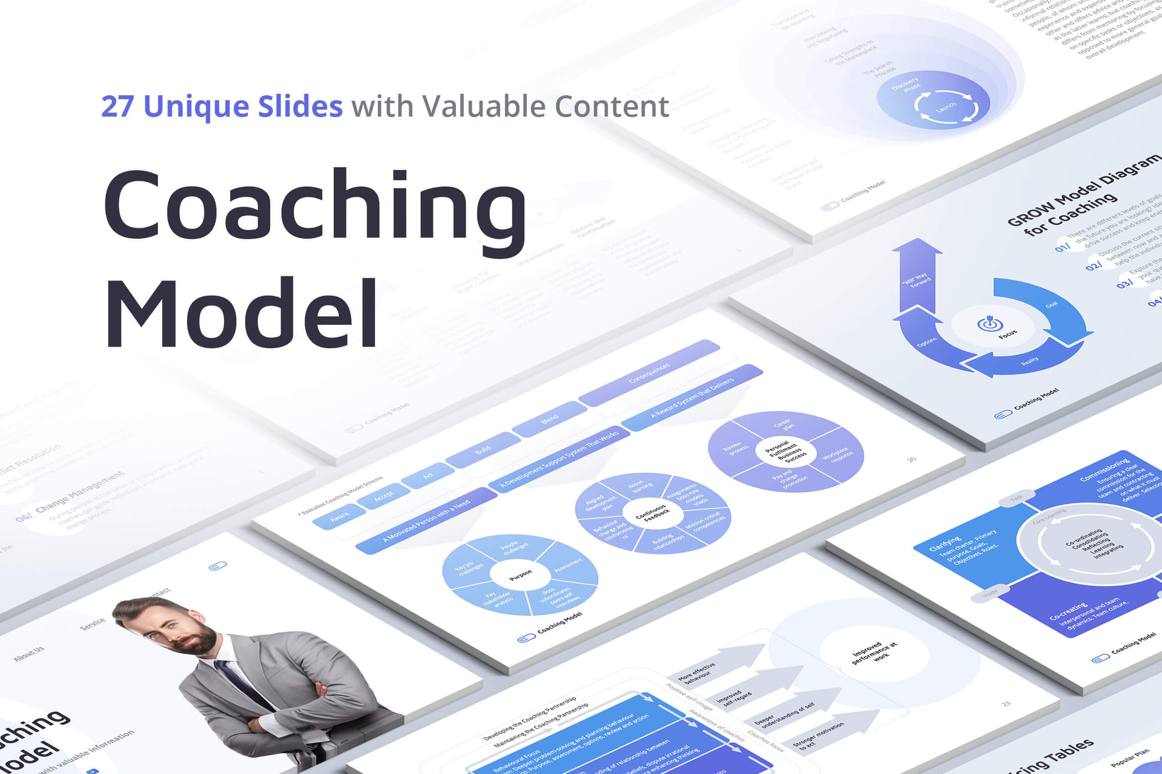 Coaching Models for PowerPoint, a Presentation Template by HiSlide.io