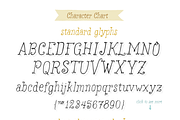 Rappesaurus Rex, a Font by KLUGE+CO (Thumbnail 5 of 7)
