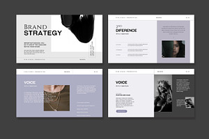 Brand Strategy CANVA