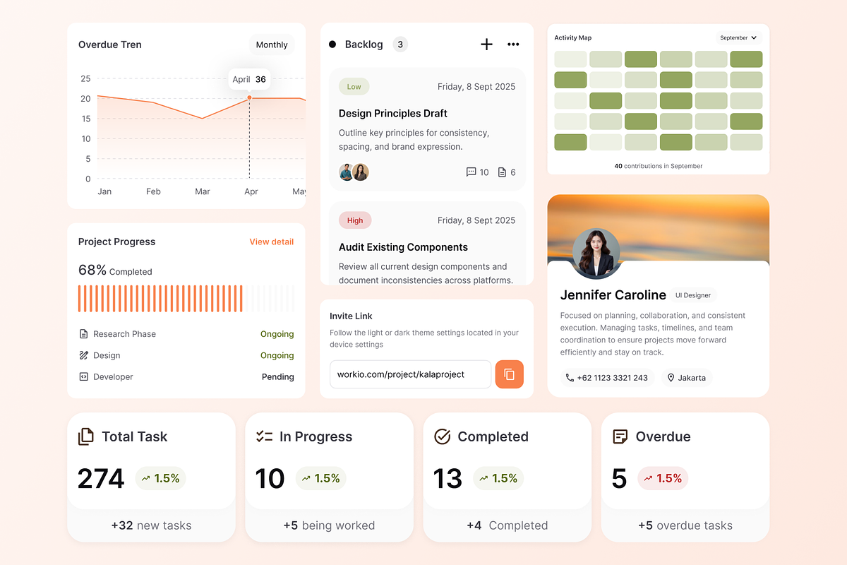 Workio - SAAS Project Management App, an UI Kit Template by Agensip Design Agency (Photo 8 of 10)