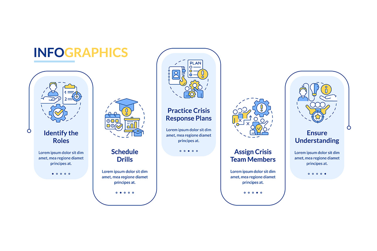 Crisis management team infographic, a Templates & Theme by IMG visuals ...