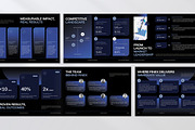 Lending Intelligence Fintech Pitch, a Brochure Template by productype1 (Thumbnail 2 of 7)