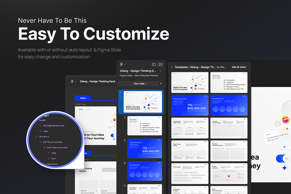 Design Thinking Workshop Deck, a Presentation Template by pickolabstudio (Photo 4 of 6)