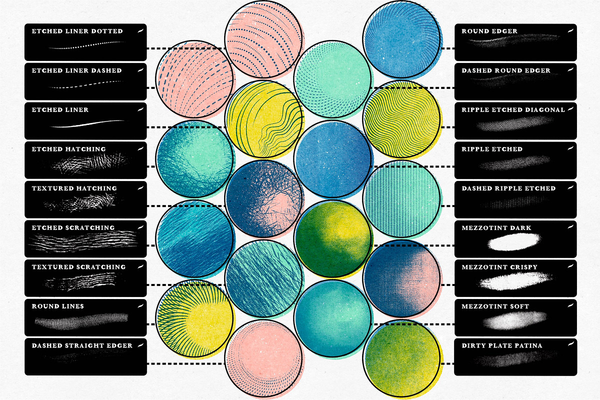 Procreate Print Works Media Pack, a Brush Add-On by UPROOT (Photo 17 of 64)